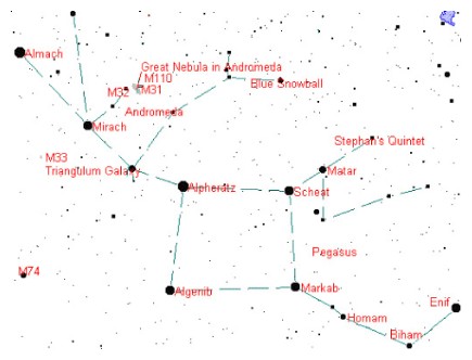 Andromedaconstellation